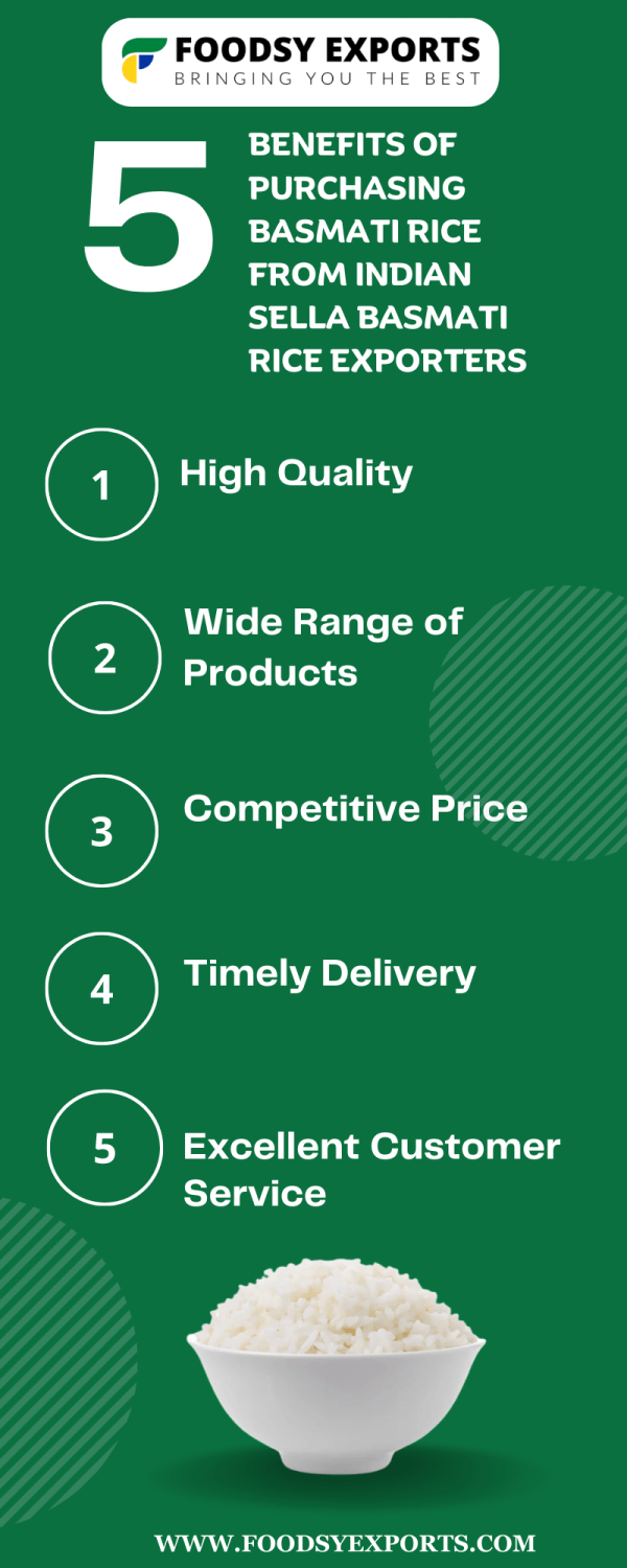 Sella Basmati Rice Exporters: A Guide To The Premium Rice Variety ...