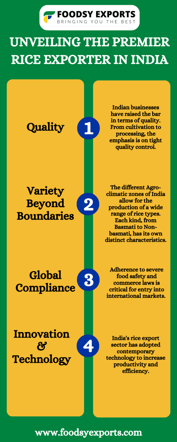 Best Rice Exporter in India Spreading Flavors Worldwide